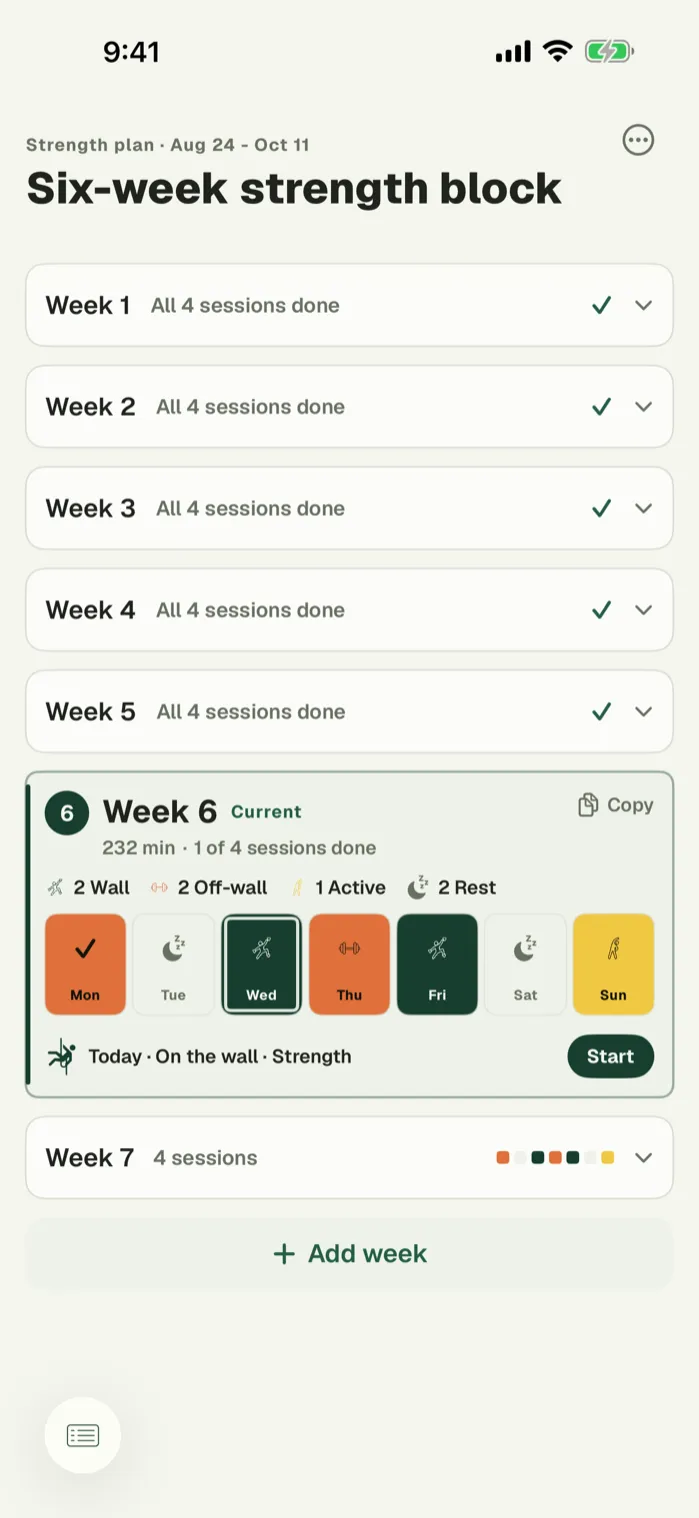 A six-week strength block in Blok Sessions: weeks one to five done, the current week shown day by day, and a Copy button to repeat it.