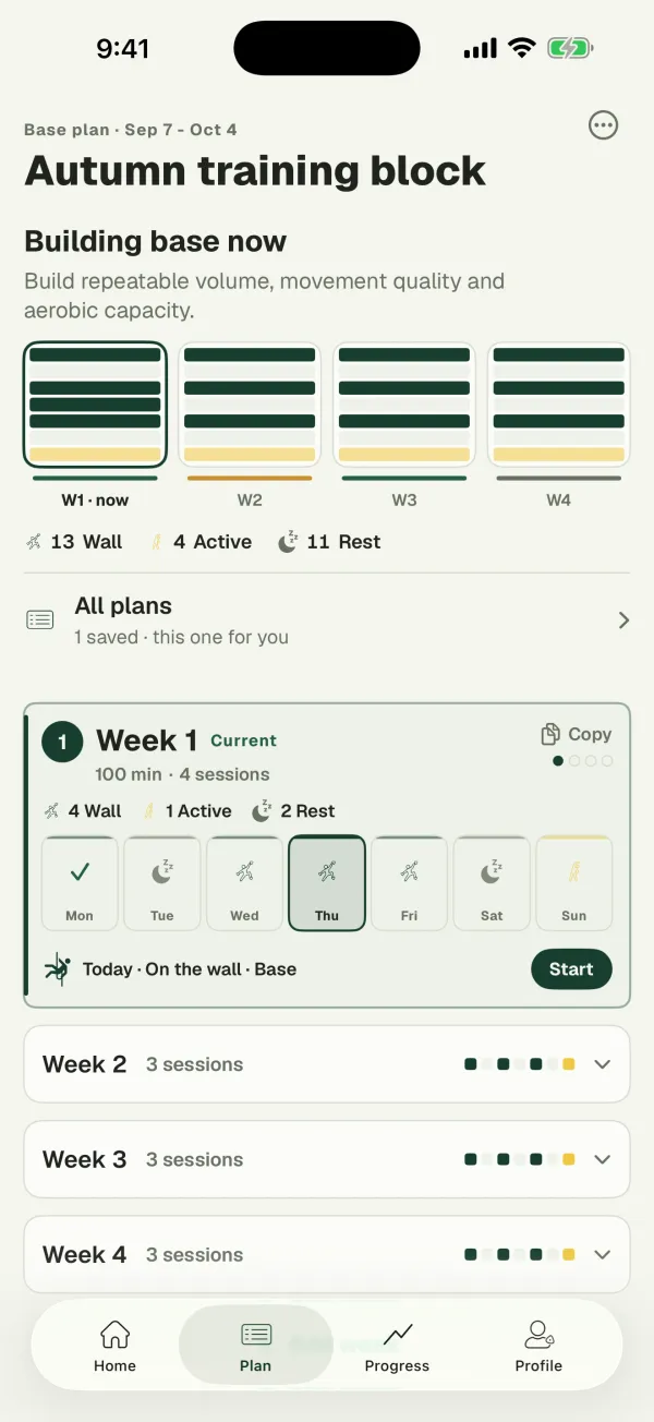 A four-week Base plan in Blok Sessions, with the current week laid out day by day, its wall, active and rest days, and a Copy button to repeat the week.